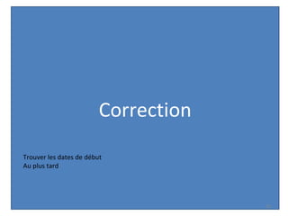 Correction Trouver les dates de début Au plus tard 