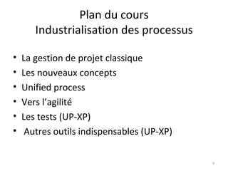 Plan du cours Industrialisation des processus La gestion de projet classique Les nouveaux concepts  Unified process Vers l’agilité Les tests (UP-XP) Autres outils indispensables (UP-XP) 