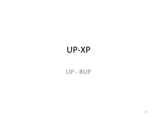 UP-XP UP - RUP 