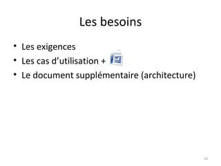 Les besoins Les exigences Les cas d’utilisation +  Le document supplémentaire (architecture) 