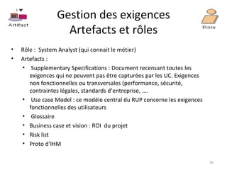Gestion des exigences Artefacts et rôles Rôle :  System Analyst (qui connait le métier) Artefacts : Supplementary Specifications : Document recensant toutes les exigences qui ne peuvent pas être capturées par les UC. Exigences non fonctionnelles ou transversales (performance, sécurité, contraintes légales, standards d’entreprise, …. Use case Model : ce modèle central du RUP concerne les exigences fonctionnelles des utilisateurs Glossaire Business case et vision : ROI  du projet Risk list Proto d’IHM 