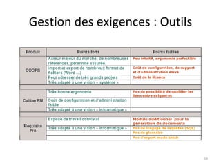 Gestion des exigences : Outils 