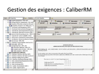Gestion des exigences : CaliberRM 