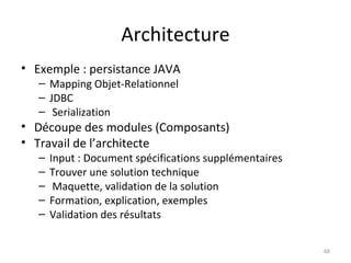 Architecture Exemple : persistance JAVA Mapping Objet-Relationnel JDBC Serialization Découpe des modules (Composants) Travail de l’architecte Input : Document spécifications supplémentaires Trouver une solution technique Maquette, validation de la solution Formation, explication, exemples Validation des résultats 