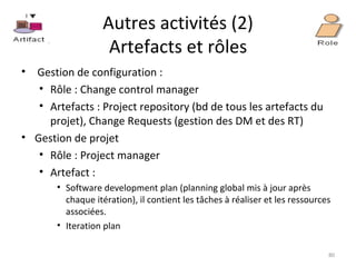 Autres activités (2) Artefacts et rôles Gestion de configuration :  Rôle : Change control manager Artefacts : Project repository (bd de tous les artefacts du projet), Change Requests (gestion des DM et des RT) Gestion de projet Rôle : Project manager Artefact :  Software development plan (planning global mis à jour après chaque itération), il contient les tâches à réaliser et les ressources associées. Iteration plan 