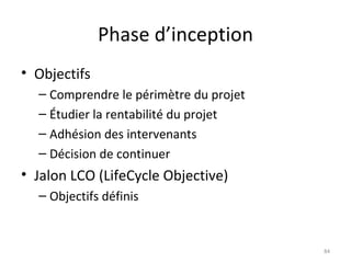 Phase d’inception Objectifs Comprendre le périmètre du projet Étudier la rentabilité du projet Adhésion des intervenants Décision de continuer Jalon LCO (LifeCycle Objective) Objectifs définis 