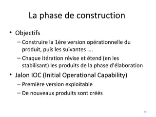 La phase de construction  Objectifs Construire la 1ère version opérationnelle du produit, puis les suivantes …. Chaque itération révise et étend (en les stabilisant) les produits de la phase d’élaboration Jalon IOC (Initial Operational Capability) Première version exploitable De nouveaux produits sont créés 