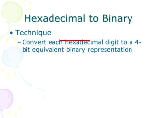 Hexadecimal to Binary
• Technique
– Convert each hexadecimal digit to a 4-
bit equivalent binary representation
 