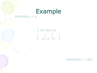 Example
10110101112 = ?8
1 011 010 111
1 3 2 7
10110101112 = 13278
 