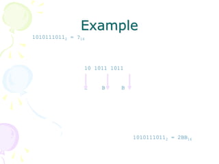 Example
10101110112 = ?16
10 1011 1011
2 B B
10101110112 = 2BB16
 