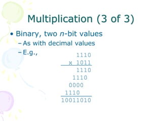 Multiplication (3 of 3)
• Binary, two n-bit values
– As with decimal values
– E.g., 1110
x 1011
1110
1110
0000
1110
10011010
 