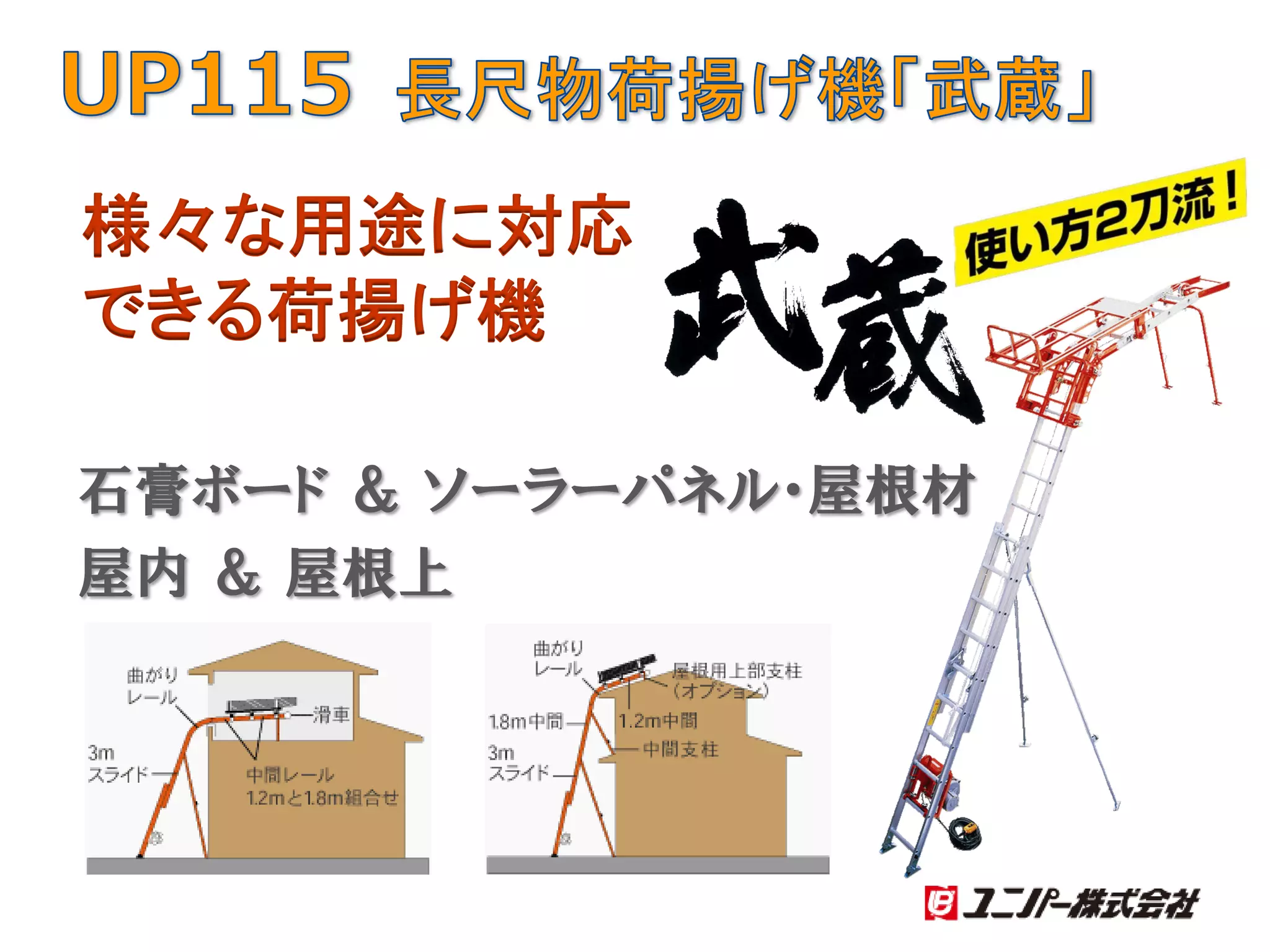 UP115 武蔵 ボード揚げ機 | PDF