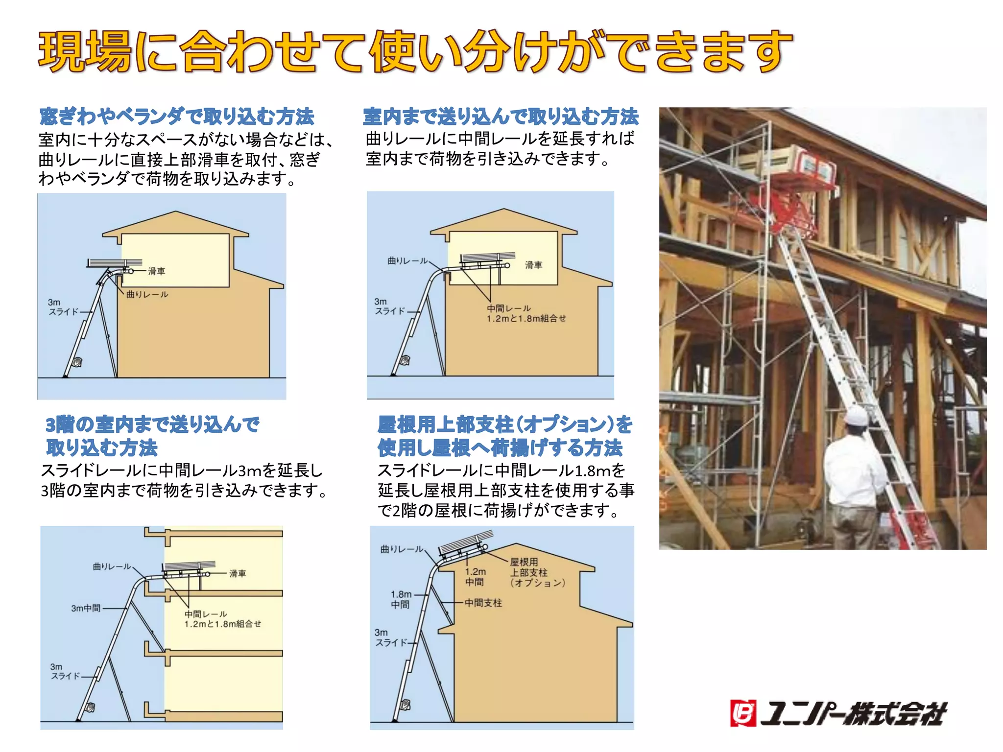 UP115 武蔵 ボード揚げ機 | PDF
