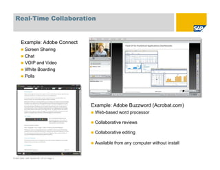 Real-Time Collaboration


       Example: Adobe Connect
           Screen Sharing
           Chat
           VOIP and Vide...