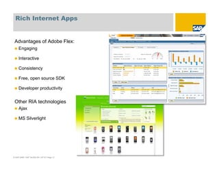 Rich Internet Apps


 Advantages of Adobe Flex:
     Engaging

     Interactive

     Consistency

     Free, open source ...