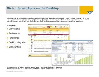Rich Internet Apps on the Desktop


  Adobe AIR runtime lets developers use proven web technologies (Flex, Flash, AJAX) to...