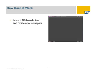 How Does it Work



        1.      Launch AIR-based client
                and create new workspace




                 ...