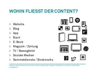 Wohin flieSt der Content? 
> Website 
> Blog 
> App 
> Buch 
> E-Book 
> Magazin / Zeitung 
> TV / Bewegtbild 
> Soziale M...
