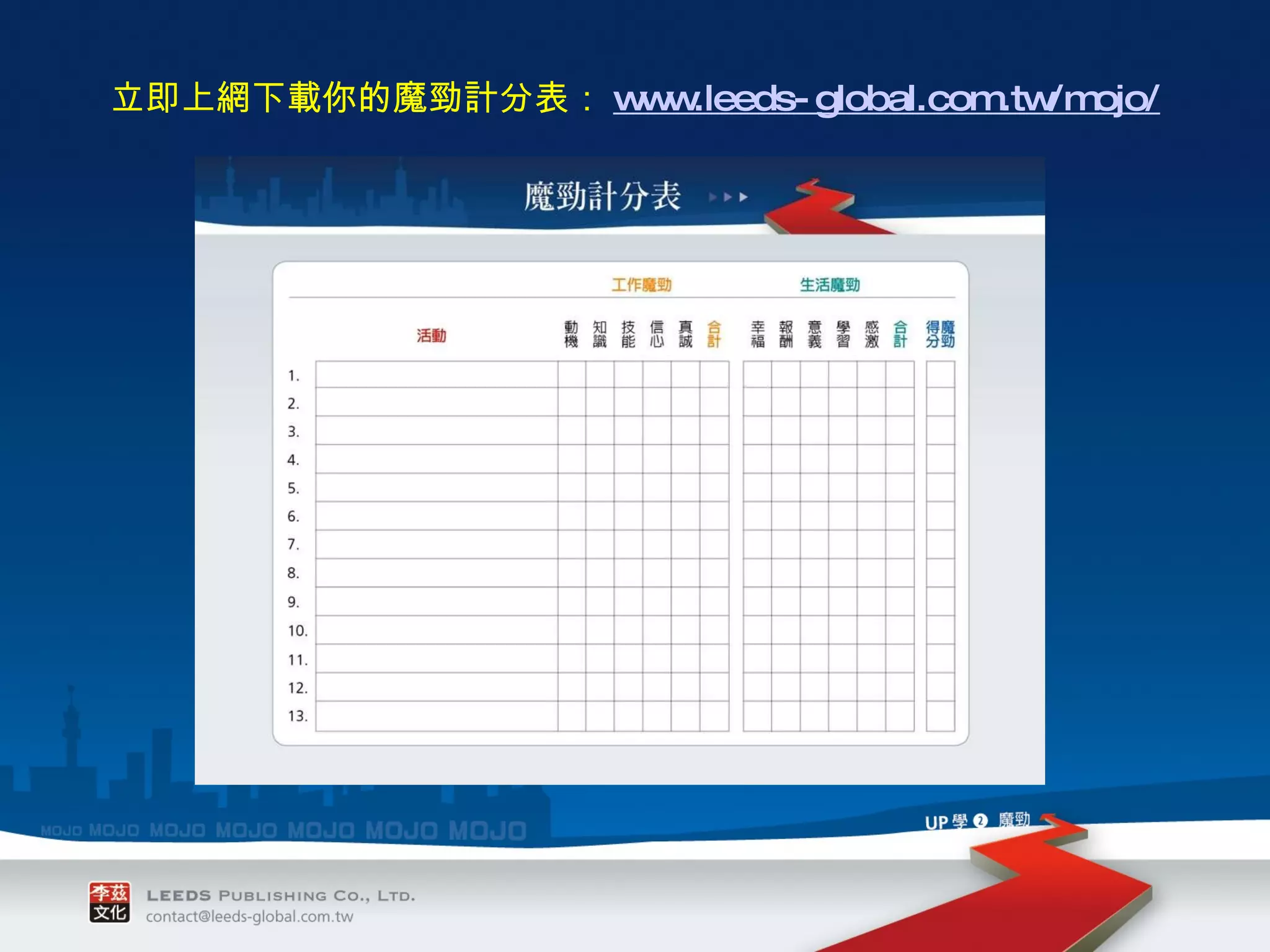 立即上網下載你的魔勁計分表： www.leeds-global.com.tw/mojo/ 