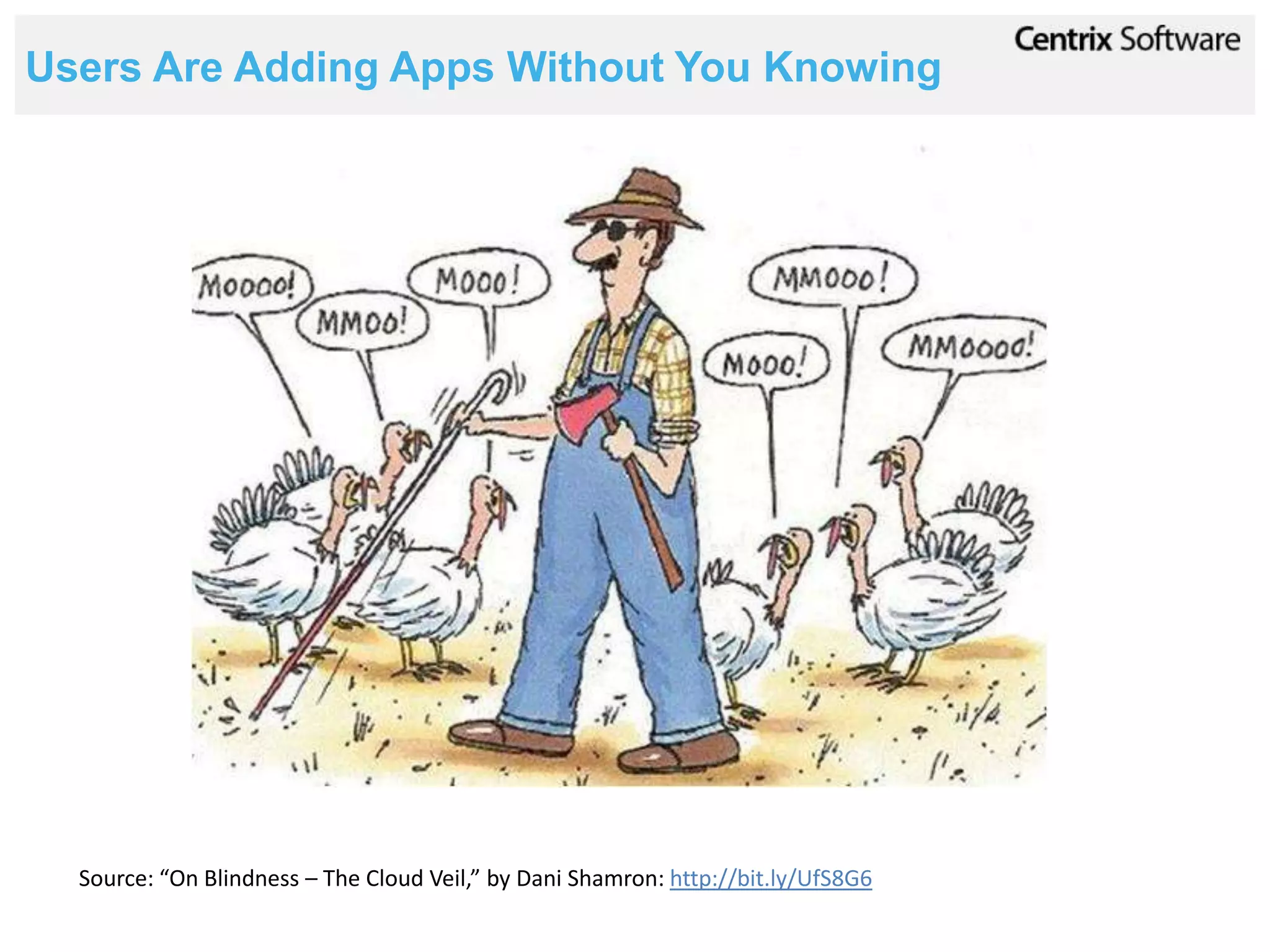 Users Are Adding Apps Without You Knowing




  Source: “On Blindness – The Cloud Veil,” by Dani Shamron: http://bit.ly/UfS8G6
 