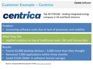 Customer Example – Centrica

                                                   Top 30 FTSE100 – leading integrated energy
                                                   company in UK and North America


Problem
• Increasing software costs due to lack of processes and visibility

What They Did
• Applied analytics on top of traditional asset, SW, and license data

Results
• Found 33,000 desktop devices – 3,000 more than they thought
• Removed 7,000 applications within three months
• Saved $15M ($6M+ in software license savings)
  Source: ComputerWorld Customer Profile http://bit.ly/elA9Zg
 