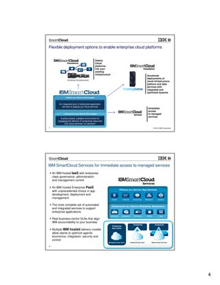 Flexible deployment options to enable enterprise cloud platforms


                                              Deploy
                                              Cloud
                                              platforms
                                              into your
                                              existing
                                              infrastructure                                                            Accelerate
                                                                                                                        deployments of
                 Existing Infrastructure
                                                                                                                        cloud infrastructure,
                                                                                                                        platform and data
                                                                                                                        services with
                                                                                                                        integrated and
                                                                                                                        optimized systems



         An integrated pool of abstracted application
           services to build & run Cloud services
                                                                                                                         Immediate
                                                                                                                         access
                                                                                                                         to managed
                                                                                                                         services
          A policy-based, scalable environment for
        managing the delivery of computing resources
             and Cloud services “on demand”
7                                                                                                                                  © 2012 IBM Corporation




IBM SmartCloud Services for immediate access to managed services
    An IBM hosted IaaS with enterprise-
    class governance, administration
    and management control

    An IBM hosted Enterprise PaaS
                                                                                Platform as a Service (App Services)
    with unprecedented choice in app
    development, deployment and
    management                                                   Lifecycle         Resources       Environments       Management        Integration



    The most complete set of automated                           Infrastructure as a Service (Enterprise, Enterprise+)
    and integrated services to support
    enterprise applications
                                                               Infrastructure     Management        Performance         Security          Usage

    Real business-centric SLAs that align
    IBM accountability to your business
                                                                                                   Enterprise                       Enterprise
                                                                 Enterprise
                                                                 data center
    Multiple IBM hosted delivery models
    allow clients to optimize against
    economics, integration, security and
    control
                                                          Managed private cloud                Hosted private cloud            Shared cloud services

8                                                                                                                                  © 2012 IBM Corporation




                                                                                                                                                            4
 