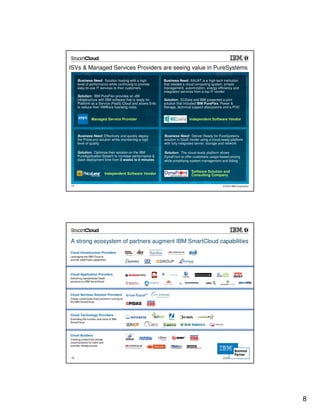 ISVs & Managed Services Providers are seeing value in PureSystems

      Business Need: Solution hosting with a high              Business Need: XAUAT is a high-tech institution
      level of performance while continuing to provide         that needed a cloud computing system, simple
      easy-to-use IT services to their customers               management, automization, energy efficiency and
                                                               integration services from a top IT vendor
      Solution: IBM PureFlex provides an x86
      infrastructure with IBM software that is ready for       Solution: ECData and IBM presented a joint
      Platform as a Service (PaaS) Cloud and allows Enfo       solution that included IBM PureFlex, Power &
      to reduce their VMWare licensing costs.                  Storage, technical support discussions and a POC


                   Managed Service Provider                                    Independent Software Vendor



      Business Need: Effectively and quickly deploy            Business Need: Deliver Ready for PureSystems
      the PriceLenz solution while maintaining a high          solution in SaaS model using a cloud-ready platform
      level of quality                                         with fully integrated server, storage and network

      Solution: Optimize their solution on the IBM             Solution: The cloud-ready platform allows
      PureApplication System to increase performance &         DynaFront to offer customers usage-based pricing
      slash deployment time from 3 weeks to 8 minutes          while simplifying system management and billing


                                                                                Software Solution and
                                 Independent Software Vendor                    Consulting Company

15                                                                                                   © 2012 IBM Corporation




A strong ecosystem of partners augment IBM SmartCloud capabilities
Cloud Infrastructure Providers
Leveraging the IBM Cloud to
provide IaaS/PaaS capabilities




Cloud Application Providers
Delivering standardized SaaS
solutions on IBM SmartCloud




Cloud Services Solution Providers
Create customized client solutions running on
the IBM SmartCloud




Cloud Technology Providers
Extending the function and value of IBM
SmartCloud




Cloud Builders
Creating customized private
cloud solutions for client and
provider infrastructures



16                                                                                                   © 2012 IBM Corporation




                                                                                                                              8
 