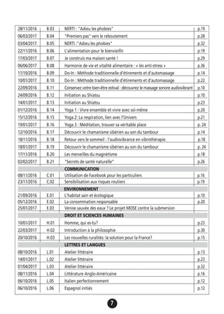 7
28/11/2016 B.03 NERTI : "Adieu les phobies" p.19
06/03/2017 B.04 "Premiers pas" vers le reboutement p.28
03/04/2017 B.05 NERTI :"Adieu les phobies" p.32
22/11/2016 B.06 L'alimentation pour le bienvieillir p.19
17/03/2017 B.07 Je construis ma maison santé ! p.29
06/06/2017 B.08 Harmonie de vie et vitalité alimentaire : « les anti-stress » p.36
11/10/2016 B.09 Do-In : Méthode traditionnelle d'étirements et d'automassage p.14
10/01/2017 B.10 Do-In : Méthode traditionnelle d'étirements et d'automassage p.22
22/09/2016 B.11 Conservez votre bien-être estival : découvrez le massage sonore audiovibrant p.10
24/09/2016 B.12 Initiation au Shiatsu p.10
14/01/2017 B.13 Initiation au Shiatsu p.23
01/12/2016 B.14 Yoga 1 : Vivre ensemble et vivre avec soi-même p.20
15/12/2016 B.15 Yoga 2: La respiration, lien avec l'Univers p.21
19/01/2017 B.16 Yoga 3 : Méditation, trouver sa véritable place p. 24
12/10/2016 B.17 Découvrir le chamanisme sibérien au son du tambour p.14
18/11/2016 B.18 Retour vers le sommeil : l'audiovibrance en vibrothérapie. p.18
18/01/2017 B.19 Découvrir le chamanisme sibérien au son du tambour p. 24
17/11/2016 B.20 Les merveilles du magnétisme p.18
02/02/2017 B.21 "Secrets de santé naturelle" p.26
COMMUNICATION
08/11/2016 C.01 Utilisation de Facebook pour les particuliers p.16
23/11/2016 C.02 Sensibilisation aux risques routiers p.19
ENVIRONNEMENT
21/09/2016 E.01 L'habitat sain et écologique p.10
05/12/2016 E.02 La consommation responsable p.20
25/01/2017 E.03 Venise sauvée des eaux ? Le projet MOSE contre la submersion
DROIT ET SCIENCES HUMAINES
10/01/2017 H.01 Homme, qui es-tu? p.23
22/03/2017 H.02 Introduction à la philosophie p.30
20/10/2016 H.03 Les nouvelles ruralités: la solution pour la France? p.15
LETTRES ET LANGUES
08/10/2016 L.01 Atelier littéraire p.13
14/01/2017 L.02 Atelier littéraire p.23
01/04/2017 L.03 Atelier littéraire p.32
08/11/2016 L.04 Littérature Anglo-Américaine p.16
06/10/2016 L.05 Italien perfectionnement p.12
06/10/2016 L.06 Espagnol initiés p.12
 