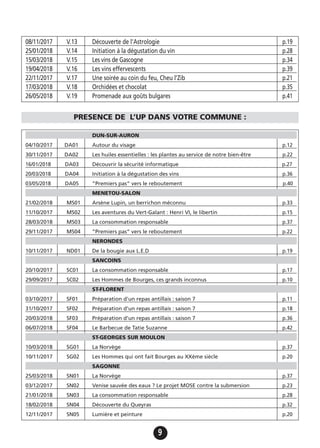DUN-SUR-AURON
04/10/2017 DA01 Autour du visage p.12
30/11/2017 DA02 Les huiles essentielles : les plantes au service de notre bien-être p.22
16/01/2018 DA03 Découvrir la sécurité informatique p.27
20/03/2018 DA04 Initiation à la dégustation des vins p.36
03/05/2018 DA05 ”Premiers pas” vers le reboutement p.40
MENETOU-SALON
21/02/2018 MS01 Arsène Lupin, un berrichon méconnu p.33
11/10/2017 MS02 Les aventures du Vert-Galant : Henri VI, le libertin p.15
28/03/2018 MS03 La consommation responsable p.37
29/11/2017 MS04 ”Premiers pas” vers le reboutement p.22
NERONDES
10/11/2017 ND01 De la bougie aux L.E.D p.19
SANCOINS
20/10/2017 SC01 La consommation responsable p.17
29/09/2017 SC02 Les Hommes de Bourges, ces grands inconnus p.10
ST-FLORENT
03/10/2017 SF01 Préparation d’un repas antillais : saison 7 p.11
31/10/2017 SF02 Préparation d’un repas antillais : saison 7 p.18
20/03/2018 SF03 Préparation d’un repas antillais : saison 7 p.36
06/07/2018 SF04 Le Barbecue de Tatie Suzanne p.42
ST-GEORGES SUR MOULON
10/03/2018 SG01 La Norvège p.37
10/11/2017 SG02 Les Hommes qui ont fait Bourges au XXème siècle p.20
SAGONNE
25/03/2018 SN01 La Norvège p.37
03/12/2017 SN02 Venise sauvée des eaux ? Le projet MOSE contre la submersion p.23
21/01/2018 SN03 La consommation responsable p.28
18/02/2018 SN04 Découverte du Queyras p.32
12/11/2017 SN05 Lumière et peinture p.20
08/11/2017 V.13 Découverte de l’Astrologie p.19
25/01/2018 V.14 Initiation à la dégustation du vin p.28
15/03/2018 V.15 Les vins de Gascogne p.34
19/04/2018 V.16 Les vins effervescents p.39
22/11/2017 V.17 Une soirée au coin du feu, Cheu l’Zib p.21
17/03/2018 V.18 Orchidées et chocolat p.35
26/05/2018 V.19 Promenade aux goûts bulgares p.41
9
PRESENCE DE L’UP DANS VOTRE COMMUNE :
 
