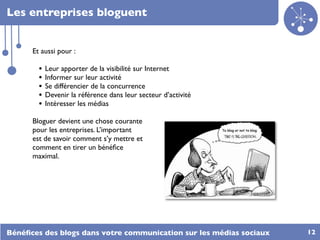 Les entreprises bloguent


      Et aussi pour :

        •   Leur apporter de la visibilité sur Internet
        •   Informer sur leur activité
        •   Se différencier de la concurrence
        •   Devenir la référence dans leur secteur d’activité
        •   Intéresser les médias

      Bloguer devient une chose courante
      pour les entreprises. L’important
      est de savoir comment s’y mettre et
      comment en tirer un bénéﬁce
      maximal.




Bénéﬁces des blogs dans votre communication sur les médias sociaux   12
 