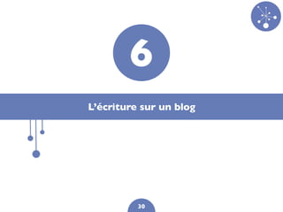 6
L’écriture sur un blog




          30
 