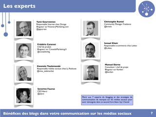 Les experts

                 Yann Gourvennec                                                     Christophe Ramel
                 Responsable Internet chez Orange                                    Community Manager Freelance
                 Blogueur sur VisionaryMarketing.com                                 @kriisiis
                 @ygourven




                                                                                     Ismael Kheir
                 Frédéric Canevet
                                                                                     Responsable e-commerce chez Lokeo
                 Chef de produit
                                                                                     @Lokeo
                 Blogueur sur ConseilsMarketing.fr
                 @conseilsmkg




                                                                                      Manuel Dorne
                 Gwenola Toulemonde                                                   Consultant / chef de projet
                 Responsable médias sociaux chez La Redoute                           Blogueur sur Korben
                 @miss_webmarket                                                      @korben




                  Severine Faurax
                  CEO Alerti
                  @alerti
                                                              Merci aux 7 experts du blogging et des stratégies de
                                                              communication de marques sur les médias sociaux pour
                                                              avoir témoignés dans ce second livre blanc Up 2 Social




Bénéﬁces des blogs dans votre communication sur les médias sociaux                                                       7
 