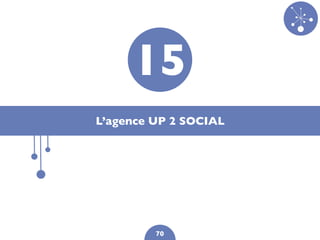 Up 2 social - Le social est il l avenir de la communication