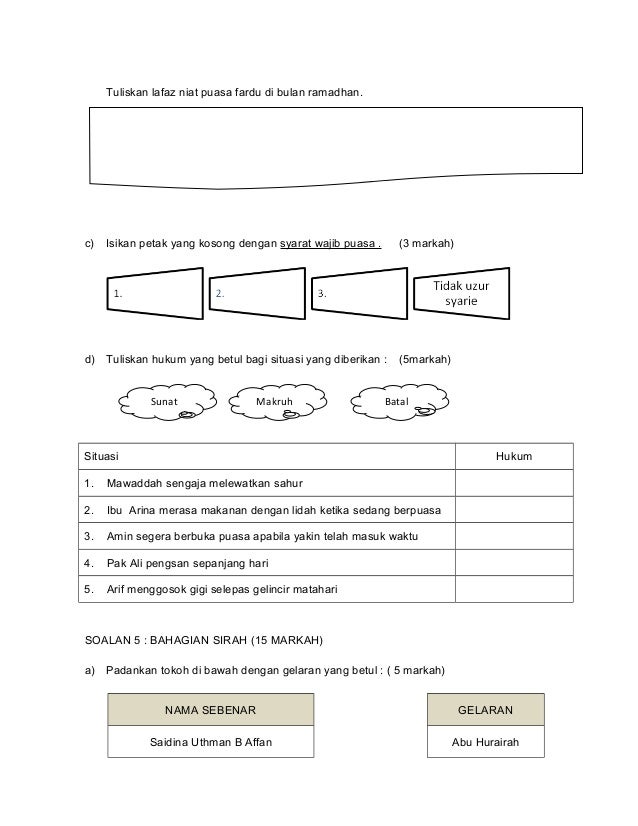 Soalan Penilaian 2 Pendidikan Islam Tingkatan 2