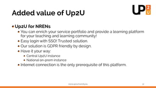Added value of Up2U
Up2U for NRENs
You can enrich your service portfolio and provide a learning platform
for your teaching...