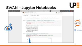 SWAN – Jupyter Notebooks
34
 