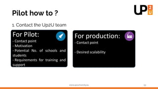 For Pilot:
- Contact point
- Motivation
- Potential No. of schools and
students
- Requirements for training and
support
Pi...