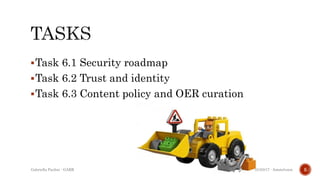 Task 6.1 Security roadmap
Task 6.2 Trust and identity
Task 6.3 Content policy and OER curation
Gabriella Paolini - GARR 501/03/17 - Amstelveen
 