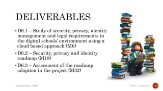 D6.1 – Study of security, privacy, identity
management and legal requirements in
the digital schools’ environment using a
cloud based approach (M6)
D6.2 – Security, privacy and identity
roadmap (M18)
D6.3 – Assessment of the roadmap
adoption in the project (M32)
01/03/17 - AmstelveenGabriella Paolini - GARR 6
 