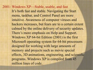 A very brief history of Microsoft Windows | PPTX