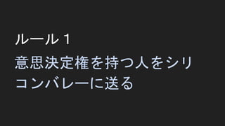 `룱
˼Qؤ֤ˤ򥷥
Х`ͤ
 