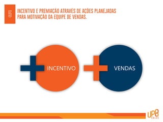 INCENTIVO E PREMIAÇÃO ATRAVÉS DE AÇÕES PLANEJADAS
PARA MOTIVAÇÃO DA EQUIPE DE VENDAS.5
INCENTIVO VENDAS
 