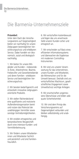 Präambel:
Unter dem Dach des Versiche-
rungsvereins auf Gegenseitigkeit
bieten wir nachhaltig für unsere
Zielgruppen bestmöglichen Ver-
sicherungsschutz und erlebbaren
Service. Dabei handeln wir öko-
nomisch, sozial und ökologisch
nachhaltig.
1.	Wir bieten für unsere Mit-
glieder und Kunden - insbesonde-
re Ärzte, Arbeitnehmer, Beamte,
Freiberufler und Gewerbetreibende
und deren Familien - erlebbaren
Service und bestmöglichen Ver-
sicherungsschutz.
2. Wir beraten bedarfsgerecht und
entwickeln innovative zielgruppen-
orientierte Produkte.
3. Wir stellen flächendeckend
eine qualifizierte und motivierte
Außendienstorganisation bereit
und nutzen das Potenzial der
unabhängigen Vermittler sowie
sonstige Vertriebsmöglichkeiten.
4. Wir erzielen ertragreiches und
bestandssicheres Neugeschäft
durch eine intensive Kunden- und
Vermittlerbetreuung.
5.	Wir fördern unsere Mitarbeiter-
innen und Mitarbeiter fachlich
und persönlich und sind familien-
freundlich.
6. Wir wirtschaften kostenbewusst
und legen das uns anvertraute
Geld unserer Kunden sicher und
ertragreich an.
7. Wir entscheiden auf Basis eines
effizienten Informationssystems
und überwachen die Ergebnisse
mit modernen Controlling-
Instrumenten.
8. Wir sind uns unserer Verant­
wortung für das Unternehmen,
unsere Kunden und Mitarbeiter,
die Mitmenschen und für die
Umwelt bewusst. Deshalb sind uns
wirtschaftliches Wachstum, gesell-
schaftliches Engagement sowie
Umweltschutz wichtige Anliegen.
9. Wir erwirtschaften angemes-
sene Überschüsse und bilden adä-
quate Sicherheitsmittel.
10. Wir sind dem Prinzip des
Versicherungsvereins auf
Gegenseitigkeit verbunden und
bleiben selbstständig und unab-
hängig.
Die Barmenia-Unternehmensziele
Die Barmenia-Unternehmen
10
 