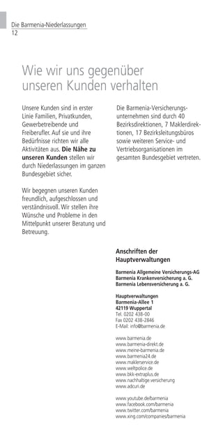 Die Barmenia-Niederlassungen
12
Wie wir uns gegenüber
unseren Kunden verhalten
Unsere Kunden sind in erster
Linie Familien, Privat­kunden,
Gewerbetreibende und
Freiberufler. Auf sie und ihre
Bedürf­nisse rich­ten wir alle
Aktivitäten aus. Die Nähe zu
unseren Kunden stellen wir
durch Nie­der­lassun­gen im ganzen
Bun­des­­gebiet sicher.
Wir begegnen unseren Kunden
freundlich, aufgeschlossen und
verständnisvoll. Wir stellen ihre
Wünsche und Probleme in den
Mittelpunkt unserer Beratung und
Betreuung.
Die Barmenia-Versicherungs­
unter­nehmen sind durch 40
Be­zirks­direktionen, 7 Ma­klerdi­rek­­­
tio­nen, 17 Be­zirks­­­leitungs­büros
sowie weiteren Service- und
Vertriebsorganisationen im
gesamten Bundesgebiet vertreten.
Anschriften der
Hauptverwaltungen
Barmenia Allgemeine Versicherungs-AG
Barmenia Krankenversicherung a. G.
Barmenia Lebensversicherung a. G.
Hauptverwaltungen
Barmenia-Allee 1
42119 Wuppertal		
Tel. 0202 438-00
Fax 0202 438-2846
E-Mail: info@barmenia.de
www.barmenia.de
www.barmenia-direkt.de
www.meine-barmenia.de
www.barmenia24.de
www.maklerservice.de
www.weltpolice.de
www.bkk-extraplus.de
www.nachhaltige.versicherung
www.adcuri.de
www.youtube.de/barmenia
www.facebook.com/barmenia
www.twitter.com/barmenia
www.xing.com/companies/barmenia
 