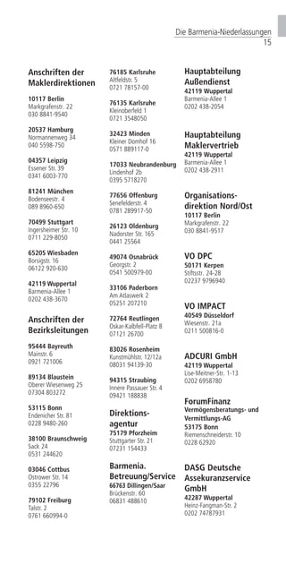 Die Barmenia-Niederlassungen
15
Anschriften der
Maklerdirektionen
10117 Berlin
Markgrafenstr. 22
030 8841-9540
20537 Hamburg
Normannenweg 34
040 5598-750
04357 Leipzig
Essener Str. 39 	
0341 6003-770
81241 München
Bodenseestr. 4	
089 8960-650
70499 Stuttgart
Ingersheimer Str. 10
0711 229-8050
65205 Wiesbaden
Borsigstr. 16
06122 920-630
42119 Wuppertal 	
Barmenia-Allee 1
0202 438-3670
Anschriften der
Bezirksleitungen
95444 Bayreuth
Mainstr. 6
0921 721006
89134 Blaustein
Oberer Wiesenweg 25
07304 803272
53115 Bonn
Endenicher Str. 81
0228 9480-260
38100 Braunschweig
Sack 24
0531 244620
03046 Cottbus
Ostrower Str. 14
0355 22796
79102 Freiburg
Talstr. 2
0761 660994-0
76185 Karlsruhe
Altfeldstr. 5
0721 78157-00
76135 Karlsruhe
Kleinoberfeld 1
0721 3548050
32423 Minden
Kleiner Domhof 16
0571 889117-0
17033 Neubrandenburg
Lindenhof 2b
0395 5718270
77656 Offenburg
Senefelderstr. 4
0781 289917-50
26123 Oldenburg
Nadorster Str. 165
0441 25564
49074 Osnabrück
Georgstr. 2
0541 500979-00
33106 Paderborn
Am Atlaswerk 2
05251 207210
72764 Reutlingen
Oskar-Kalbfell-Platz 8
07121 26700
83026 Rosenheim
Kunstmühlstr. 12/12a
08031 94139-30
94315 Straubing
Innere Passauer Str. 4
09421 188838
Direktions-
agentur
75179 Pforzheim
Stuttgarter Str. 21
07231 154433
Barmenia.
Betreuung/Service
66763 Dillingen/Saar	
Brückenstr. 60 	
06831 488610
Hauptabteilung
Außendienst
42119 Wuppertal
Barmenia-Allee 1	
0202 438-2054
Hauptabteilung
Maklervertrieb
42119 Wuppertal
Barmenia-Allee 1	
0202 438-2911
Organisations-
direktion Nord/Ost
10117 Berlin
Markgrafenstr. 22
030 8841-9517
VO DPC
50171 Kerpen
Stiftsstr. 24-28
02237 9796940
VO IMPACT
40549 Düsseldorf
Wiesenstr. 21a
0211 500816-0
ADCURI GmbH
42119 Wuppertal
Lise-Meitner-Str. 1-13
0202 6958780
ForumFinanz
Vermögensberatungs- und
Vermittlungs-AG
53175 Bonn
Riemenschneiderstr. 10
0228 62920
DASG Deutsche
Assekuranzservice
GmbH
42287 Wuppertal
Heinz-Fangman-Str. 2
0202 74787931
 