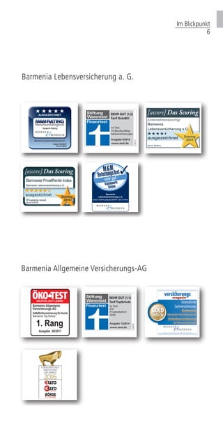 Barmenia Lebensversicherung a. G.
Barmenia Allgemeine Versicherungs-AG
Ausgabe 8/2015
SEHR GUT (1,2)
Tarif SoloBU
Im Test:
70 Berufsunfähig-
keitsversicherungen 15BY74
AMC-Studie 12/2009
Die Assekuranz im Internet
Barmenia Allgemeine
Versicherungs-AG
Haftpflichtversicherung für Hunde
Barmenia Top-Schutz
1. Rang
Ausgabe 08/2011
Ausgabe 12/2014
SEHR GUT (1,1)
Tarif TopSchutz
Im Test:
235
Privathaftpflicht-
Tarife
14SN79
Im Blickpunkt
6
 