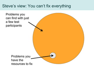 Steve’s view: You can’t fix everything
Problems you
can find with just
a few test
participants
Problems you
have the
resou...