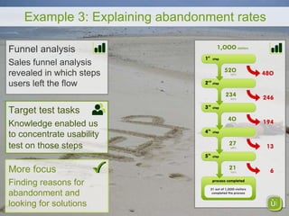 Example 3: Explaining abandonment rates Funnel analysis Sales funnel analysis revealed in which steps users left the flow ...