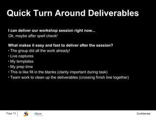 Quick Turn Around Deliverables ,[object Object],[object Object],[object Object],[object Object],[object Object],[object Object],[object Object],[object Object],[object Object]