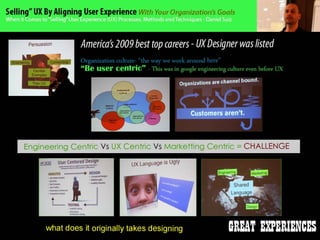 Upa2010 u xcamp_europe_overview